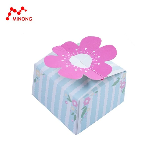 Paper Bag supplier